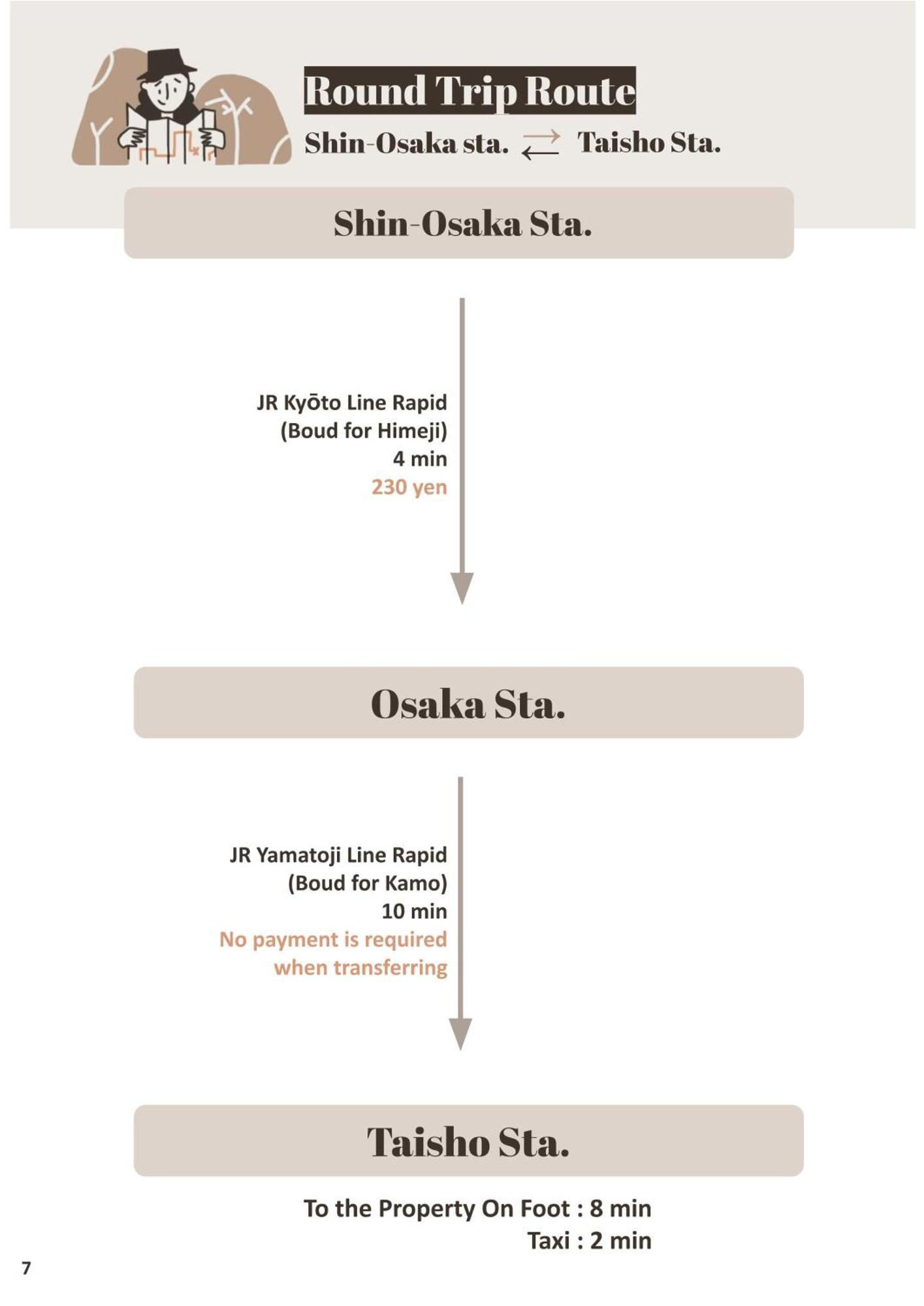 9人可 貸切一軒家 Usj電車14分!海遊館3駅!なんば3駅!通天閣3駅!大阪城電車15分!京セラドーム徒歩15分! 赤ちゃん子ども歓迎!Mackey'S House! Osaka Exterior foto